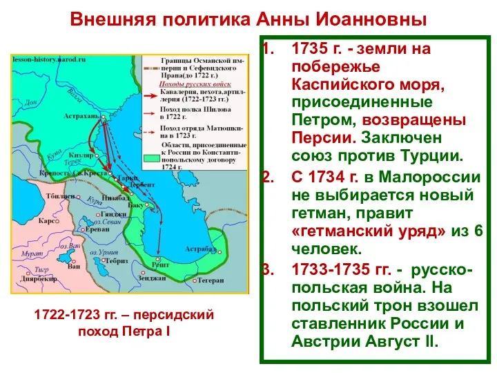 1735 г. - земли на побережье Каспийского моря, присоединенные Петром, возвращены Персии. Заключен