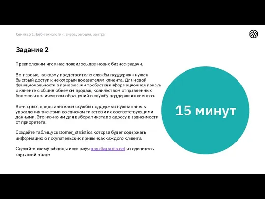 Задание 2 Семинар 1. Веб-технологии: вчера, сегодня, завтра Предположим что у нас появилось