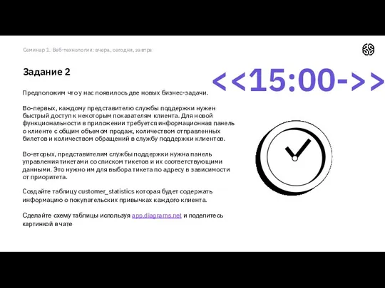 Задание 2 Семинар 1. Веб-технологии: вчера, сегодня, завтра Предположим что у нас появилось