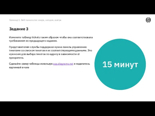 Задание 3 Семинар 1. Веб-технологии: вчера, сегодня, завтра Измените таблицу tickets таким образом