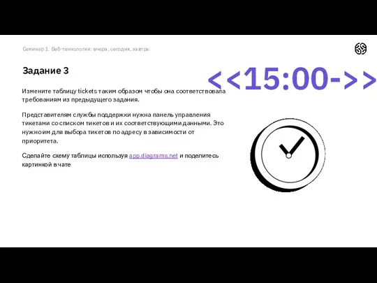 Задание 3 Семинар 1. Веб-технологии: вчера, сегодня, завтра Измените таблицу tickets таким образом
