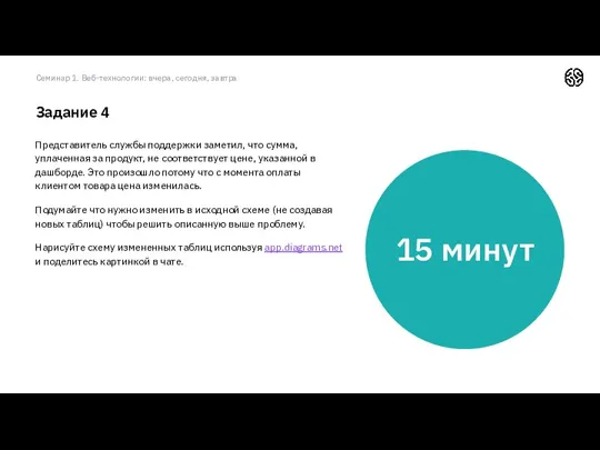 Семинар 1. Веб-технологии: вчера, сегодня, завтра Задание 4 Представитель службы поддержки заметил, что