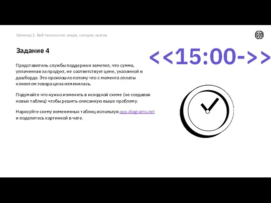 Семинар 1. Веб-технологии: вчера, сегодня, завтра Задание 4 Представитель службы поддержки заметил, что