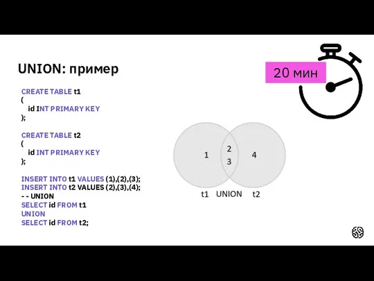 UNION: пример 20 мин CREATE TABLE t1 ( id INT