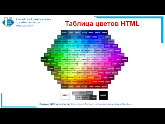 Таблица цветов HTML