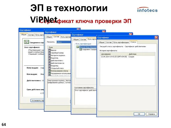 Сертификат ключа проверки ЭП 64 ЭП в технологии ViPNet