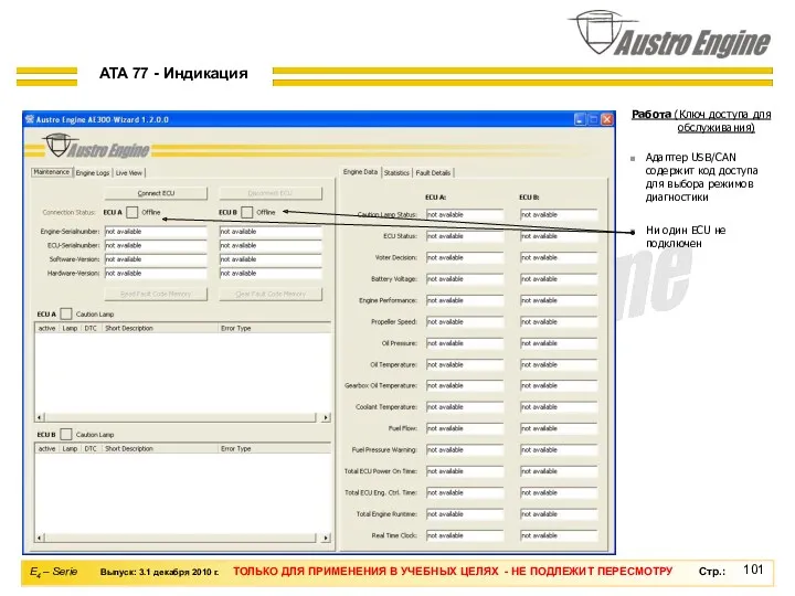 Ни один ECU не подключен Адаптер USB/CAN содержит код доступа