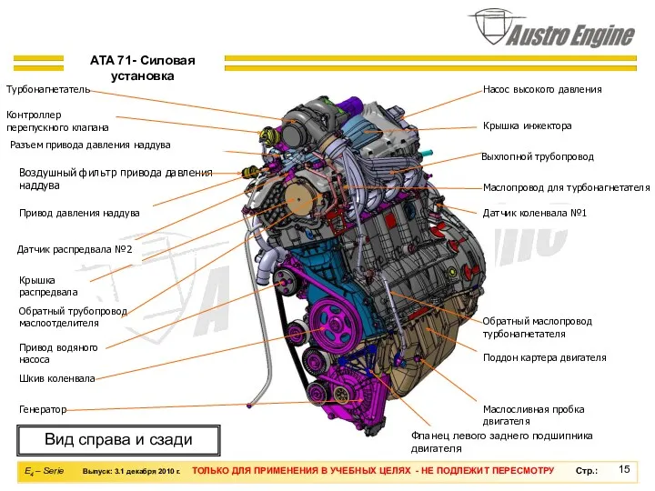 Обратный трубопровод маслоотделителя Крышка распредвала Воздушный фильтр привода давления наддува