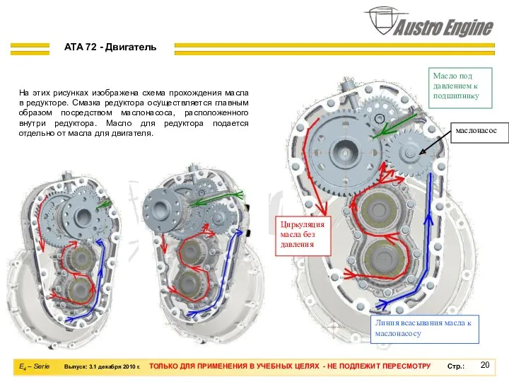 На этих рисунках изображена схема прохождения масла в редукторе. Смазка