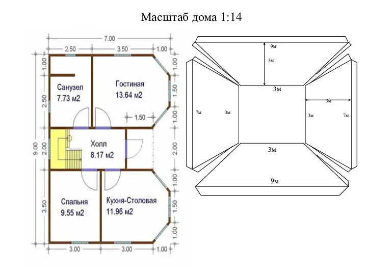 3м 3м 3м 3м 9м 9м 7м 7м Масштаб дома 1:14 3м 3м