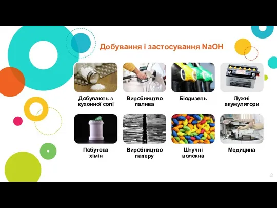 Добування і застосування NaOH