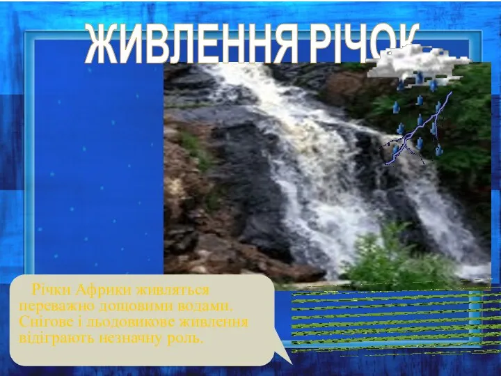 ЖИВЛЕННЯ РІЧОК Річки Африки живляться переважно дощовими водами. Снігове і льодовикове живлення відіграють незначну роль.