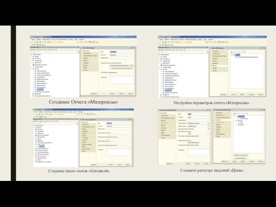 Создание Отчета «Материалы» Настройка параметров отчета «Материалы» Создание плана счетов «Основной» Создание регистра сведений «Цены»