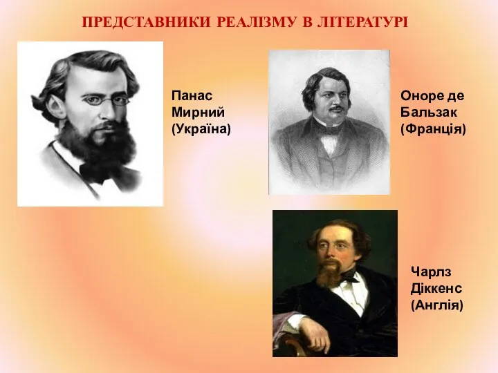 ПРЕДСТАВНИКИ РЕАЛІЗМУ В ЛІТЕРАТУРІ Панас Мирний (Україна) Оноре де Бальзак (Франція) Чарлз Діккенс (Англія)