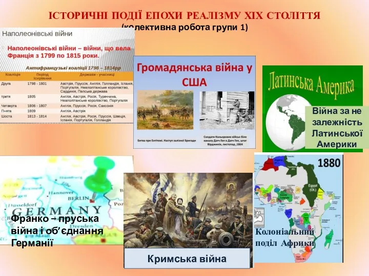 ІСТОРИЧНІ ПОДІЇ ЕПОХИ РЕАЛІЗМУ ХІХ СТОЛІТТЯ (колективна робота групи 1)