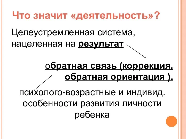 Что значит «деятельность»? Целеустремленная система, нацеленная на результат обратная связь