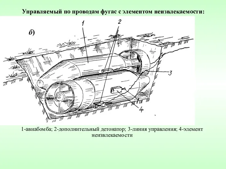 Управляемый по проводам фугас с элементом неизвлекаемости: б) 1-авиабомба; 2-дополнительный детонатор; 3-линия управления; 4-элемент неизвлекаемости