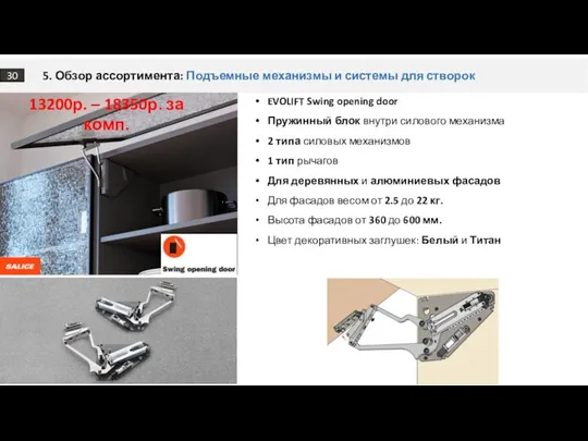 5. Обзор ассортимента: Подъемные механизмы и системы для створок 30