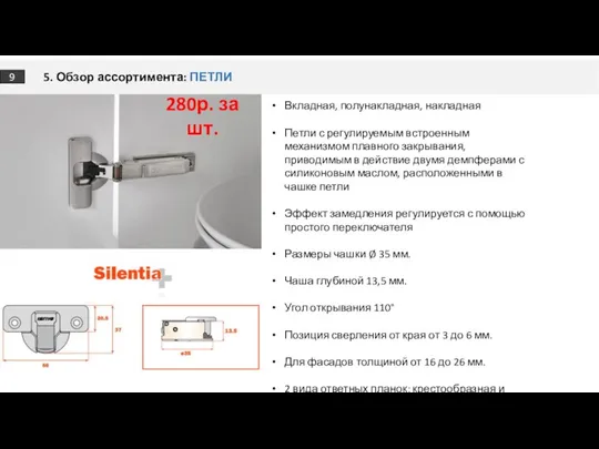 5. Обзор ассортимента: ПЕТЛИ 9 Вкладная, полунакладная, накладная Петли с