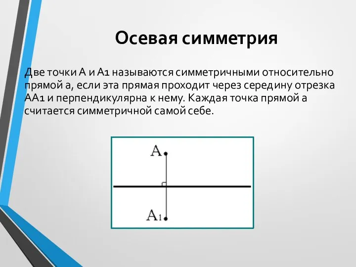 Осевая симметрия Две точки А и А1 называются симметричными относительно