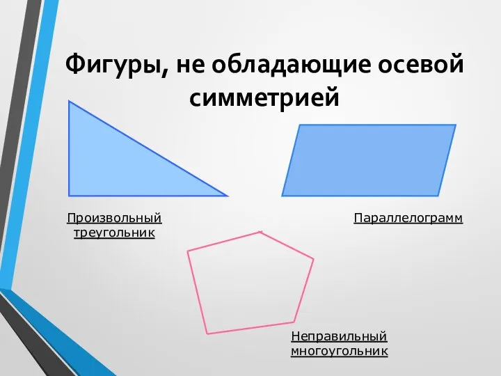 Фигуры, не обладающие осевой симметрией Произвольный треугольник Параллелограмм Неправильный многоугольник