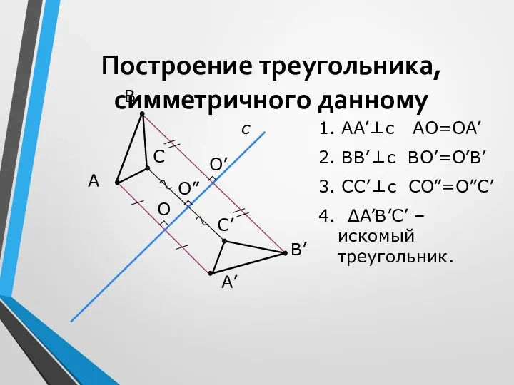 Построение треугольника, симметричного данному А с А’ В В’ С