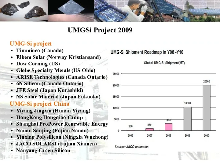UMGSi Project 2009 UMG-Si project Timminco (Canada) Elkem Solar (Norway