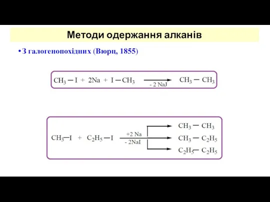 З галогенопохідних (Вюрц, 1855) Методи одержання алканів