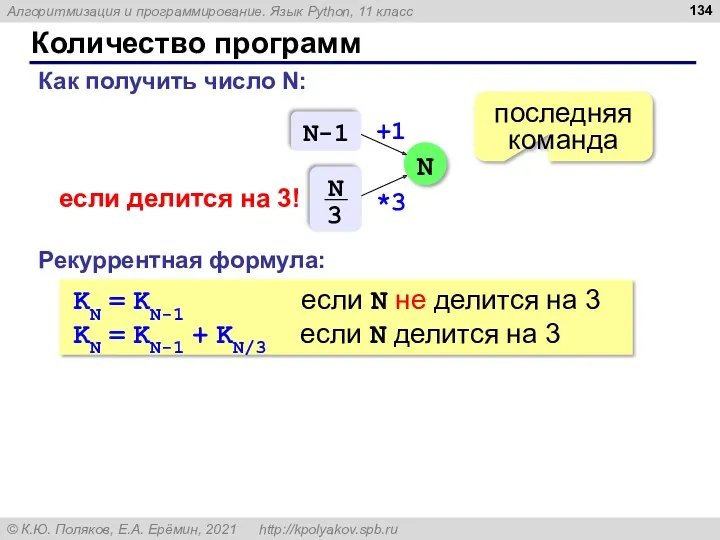 Количество программ Как получить число N: N если делится на