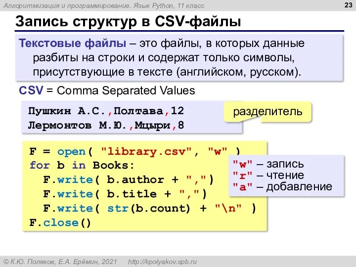 Запись структур в CSV-файлы Пушкин А.С.,Полтава,12 Лермонтов М.Ю.,Мцыри,8 CSV =