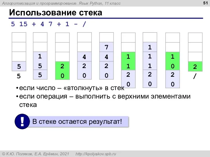 Использование стека 5 15 + 4 7 + 1 -