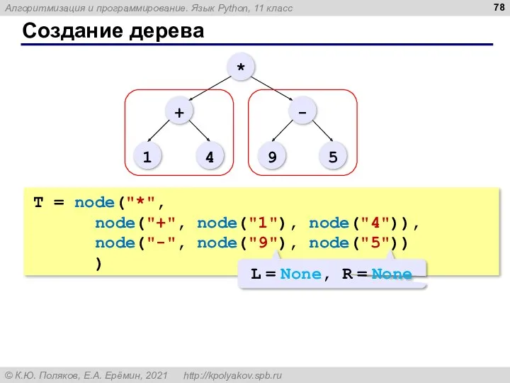 Создание дерева T = node("*", node("+", node("1"), node("4")), node("-", node("9"), node("5")) )