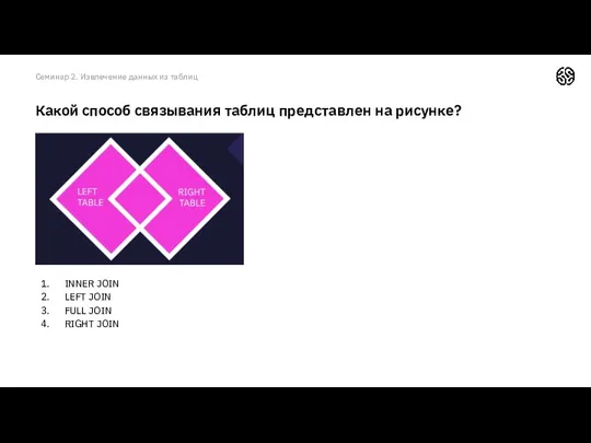 INNER JOIN LEFT JOIN FULL JOIN RIGHT JOIN Какой способ