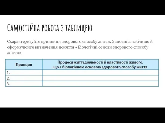 Самостійна робота з таблицею Схарактеризуйте принципи здорового способу життя. Заповніть