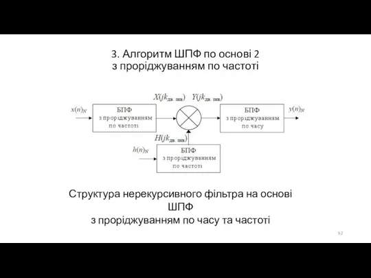 3. Алгоритм ШПФ по основі 2 з проріджуванням по частоті