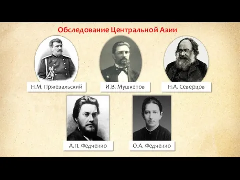 Обследование Центрально й Азии Н.М. Пржевальский И.В. Мушкетов Н.А. Северцов А.П. Федченко О.А. Федченко