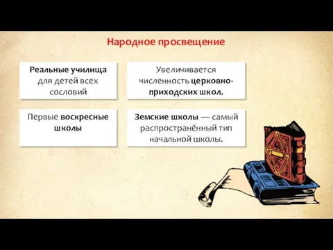 Народное просвещение Реальные училища для детей всех сословий Увеличивается численность