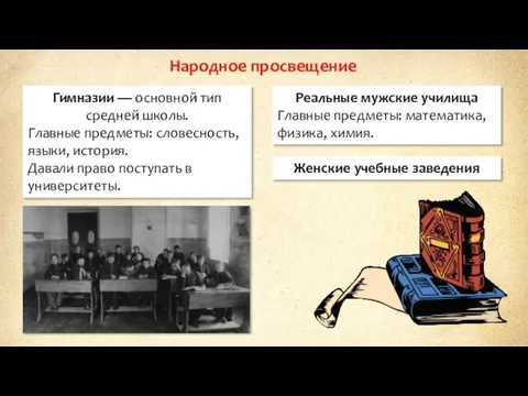 Народное просвещение Гимназии — основной тип средней школы. Главные предметы: