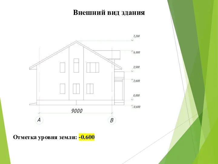 Внешний вид здания Отметка уровня земли: -0.600