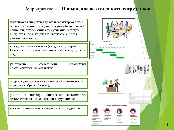 8 Мероприятие 1 – Повышение вовлеченности сотрудников участие в подборе