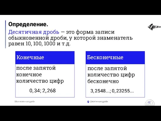 Обыкновенные дроби Десятичные дроби Обыкновенные дроби Десятичные дроби Числовые множества