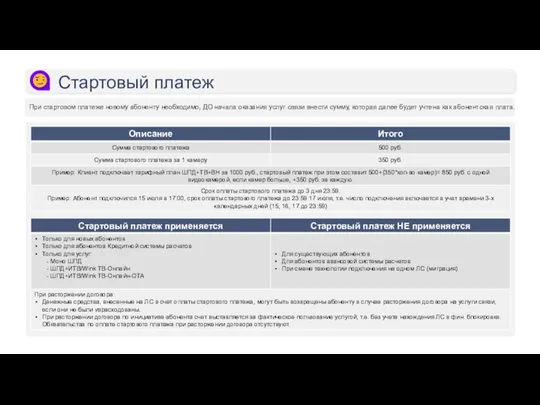 Стартовый платеж При стартовом платеже новому абоненту необходимо, ДО начала