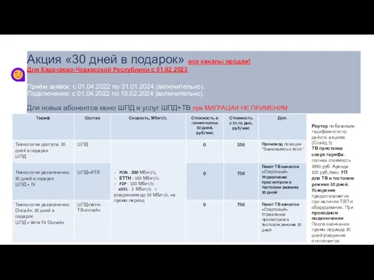 Акция «30 дней в подарок» все каналы продаж! Для Карачаево-Черкесской