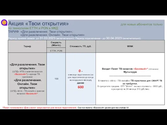 Акция «Твои открытия» для новых абонентов только по технологии ЕТТН