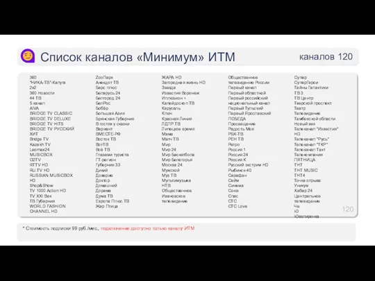 Список каналов «Минимум» ИТМ каналов 120 360 "НИКА-ТВ"-Калуга 2х2 360