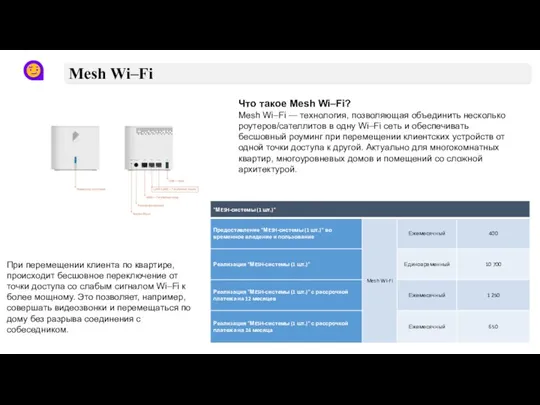 Что такое Mesh Wi–Fi? Mesh Wi–Fi — технология, позволяющая объединить