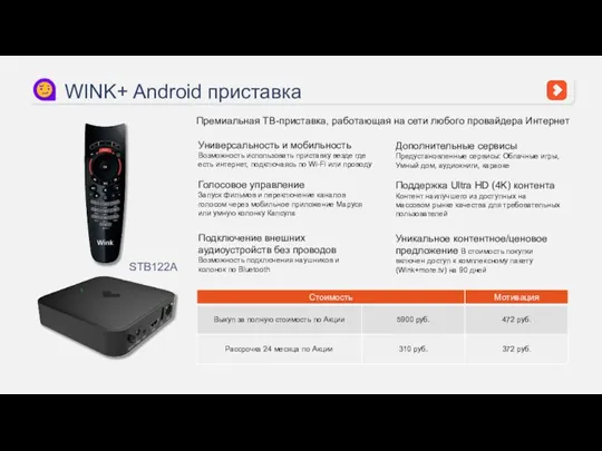 WINK+ Android приставка Премиальная ТВ-приставка, работающая на сети любого провайдера