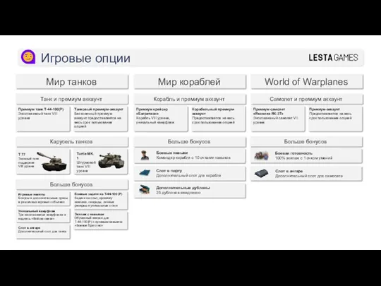 Игровые опции Мир танков Танк и премиум аккаунт Премиум танк