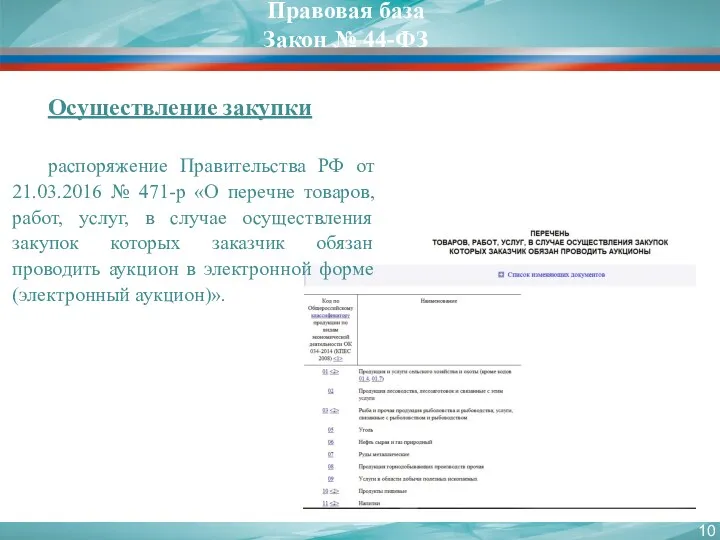 Правовая база Закон № 44-ФЗ Осуществление закупки распоряжение Правительства РФ