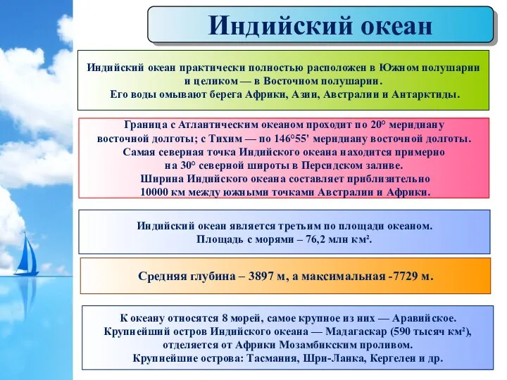 Индийский океан Индийский океан практически полностью расположен в Южном полушарии